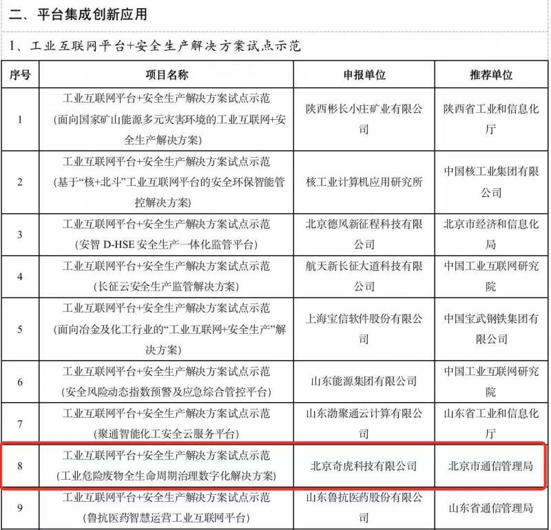 工业互联网平台解决方案分类介绍，工业互联网平台解决方案分类详解