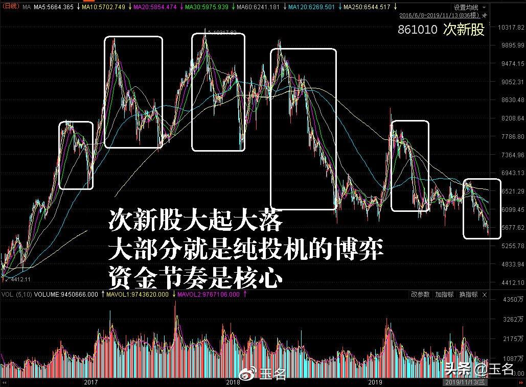 热点 第139页