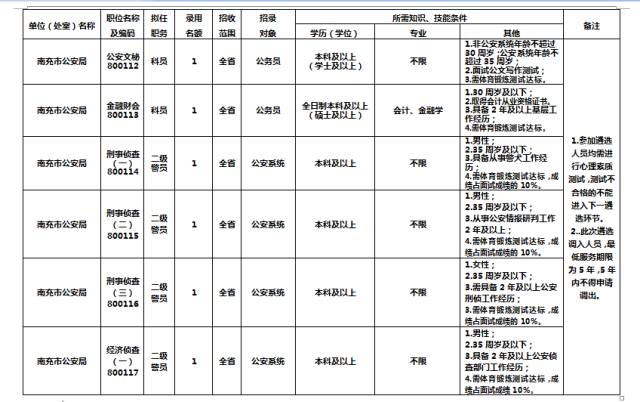 huangpingyue 第4页