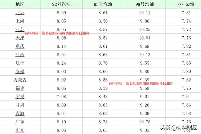 热点 第106页