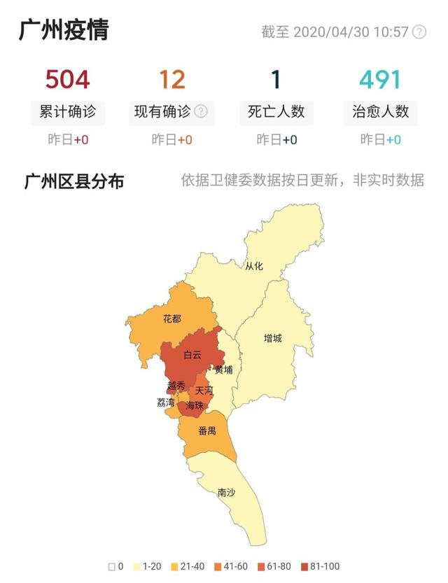 广州新增，城市活力与进步的见证者报道