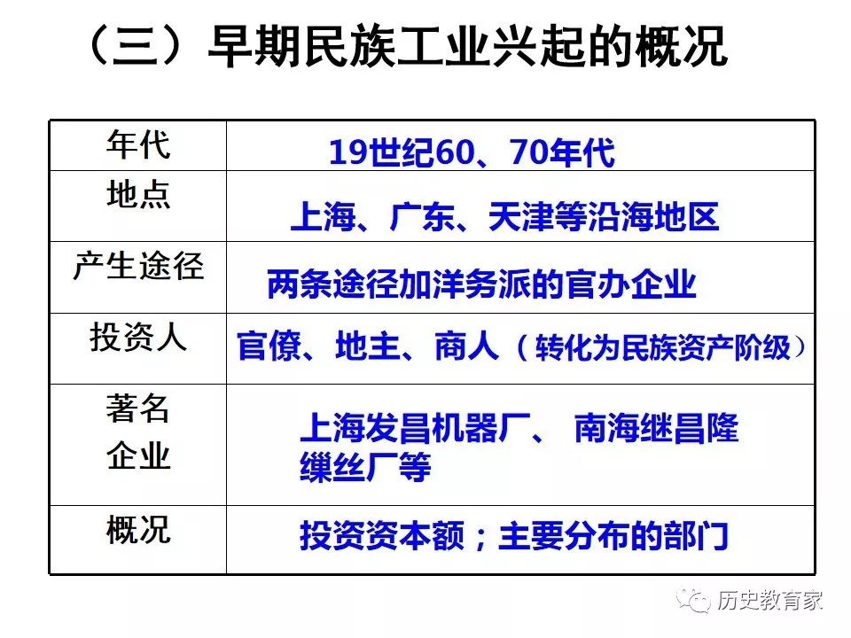 民代幼最新动向，推动教育公平、普惠与优质发展