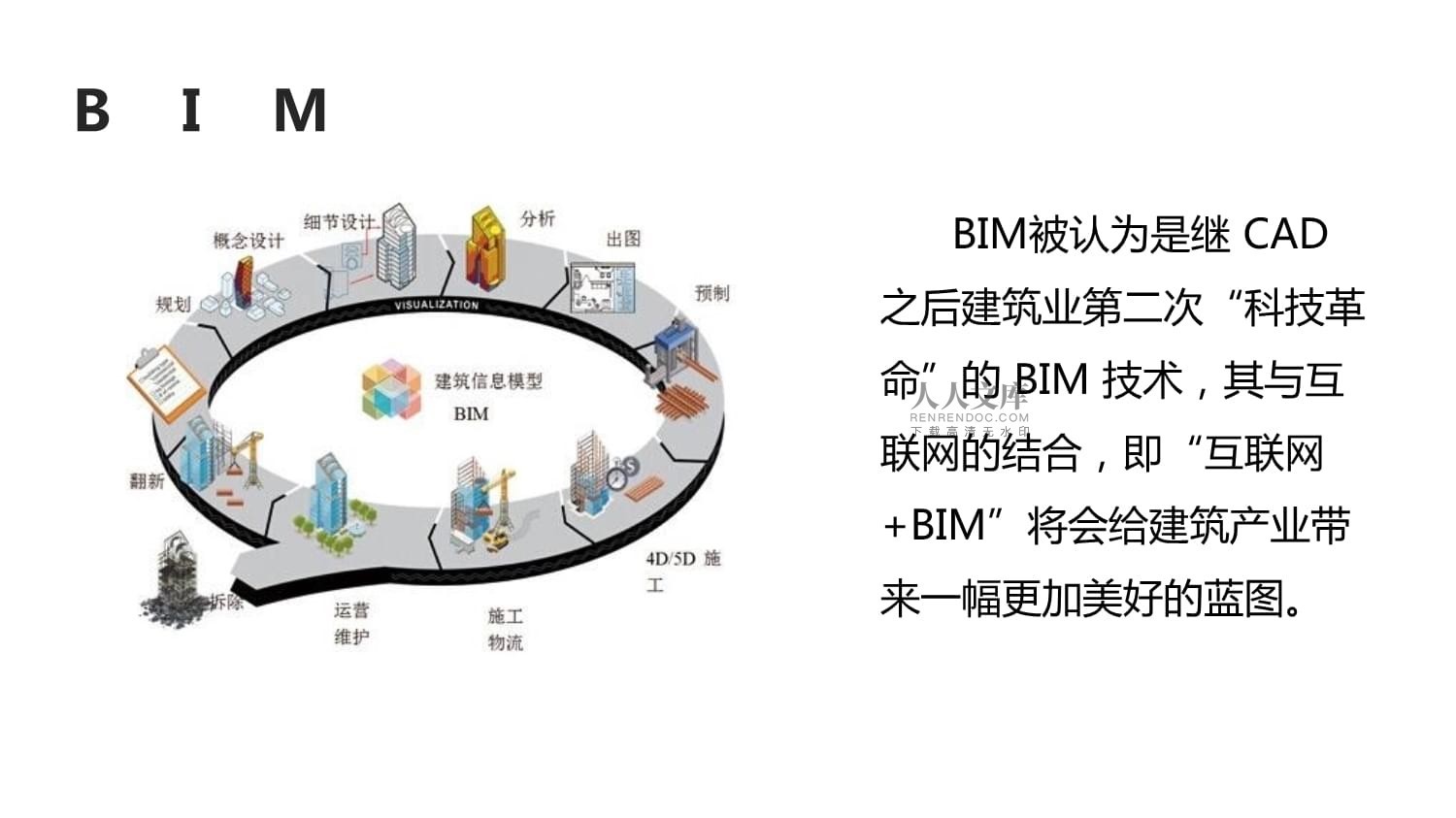 免费BIM教程下载，掌握建筑信息模型技术精华