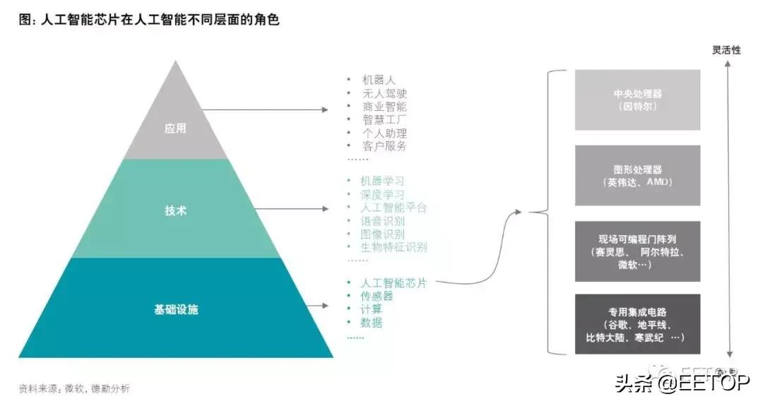 互联网时代的免费下载十年，盛宴与变迁