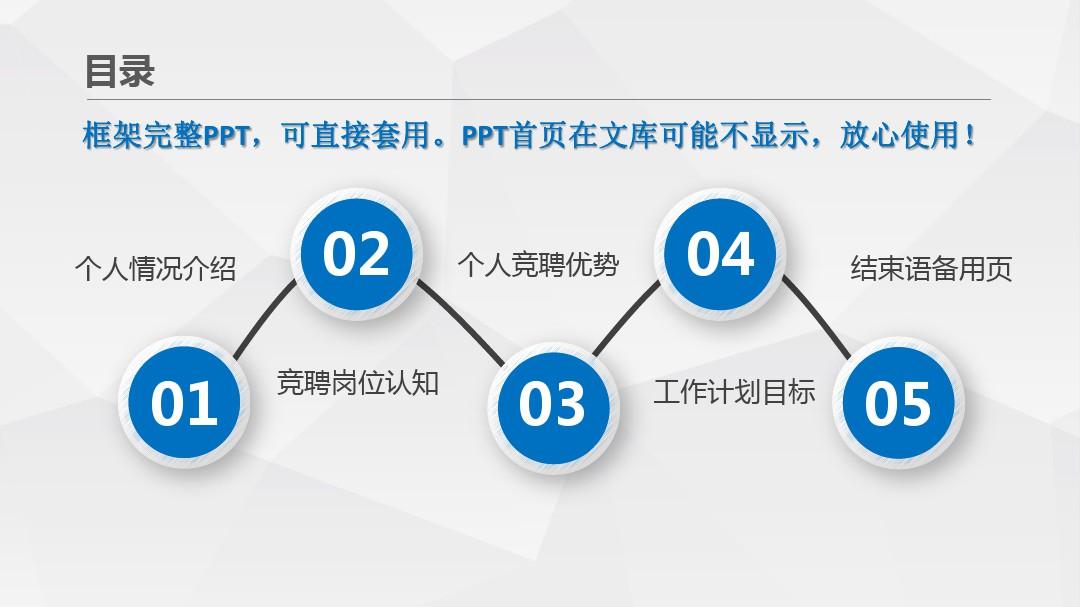 员工竞聘PPT模板免费下载，职场发展的得力助手