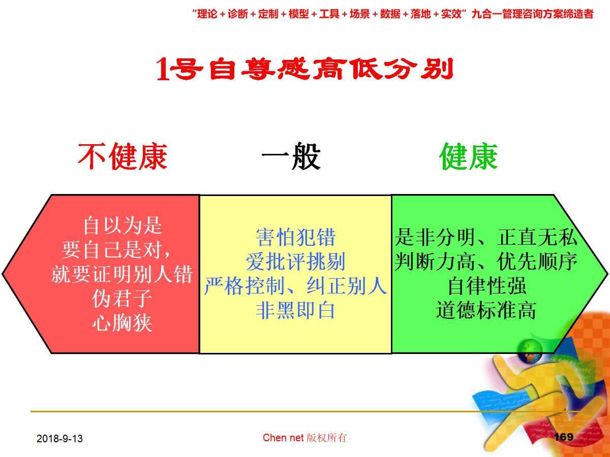 免费探索，揭开人格密码的奥秘之路