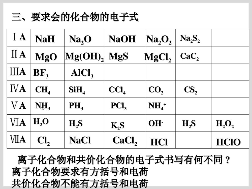 免费电子资源大放送，电子星空中敞开学子怀抱