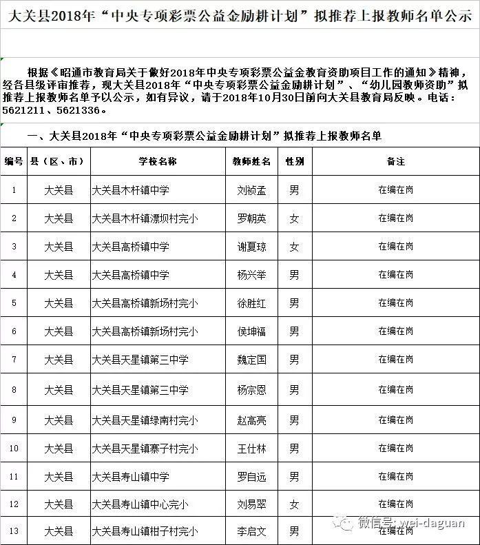 探索资源之塔之谜与赢家谋略 - 发现有效的彩票计划和策略下载