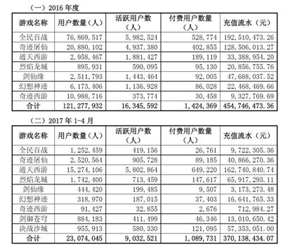 奇迹屠仙最新版1.0.1.6，开启游戏新纪元！