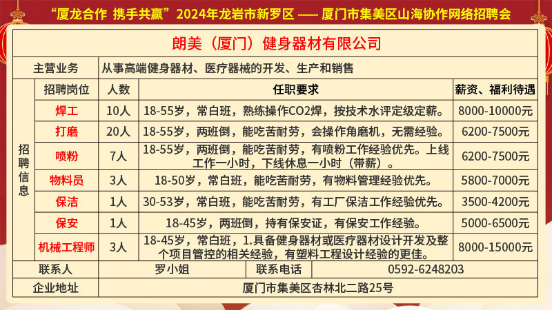 莆田赶集网最新招聘，职业发展的新起点