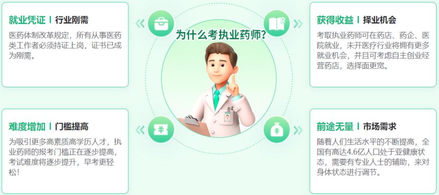 昆明执业药师招聘最新信息总览