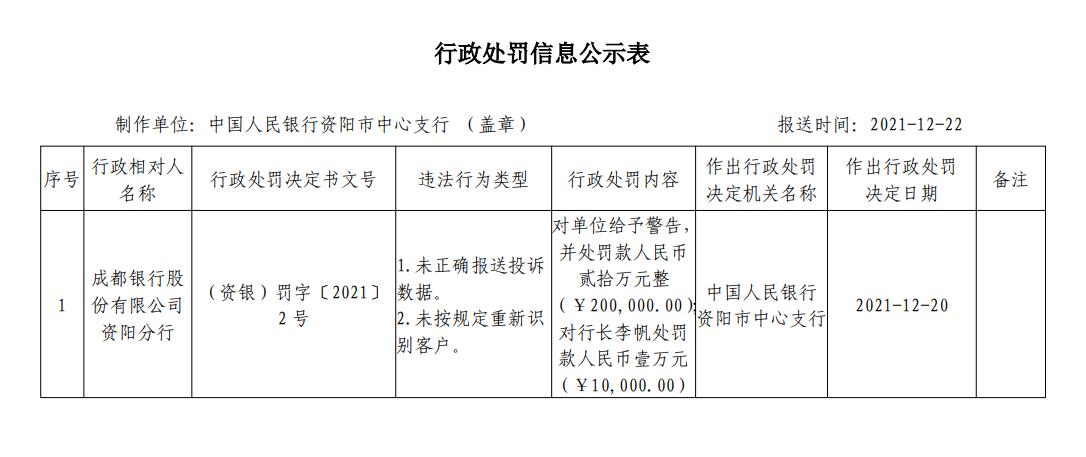 第2312页