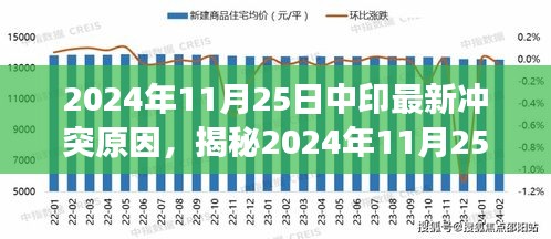 中国与印度最新走势分析，世界舞台的转变关键所在