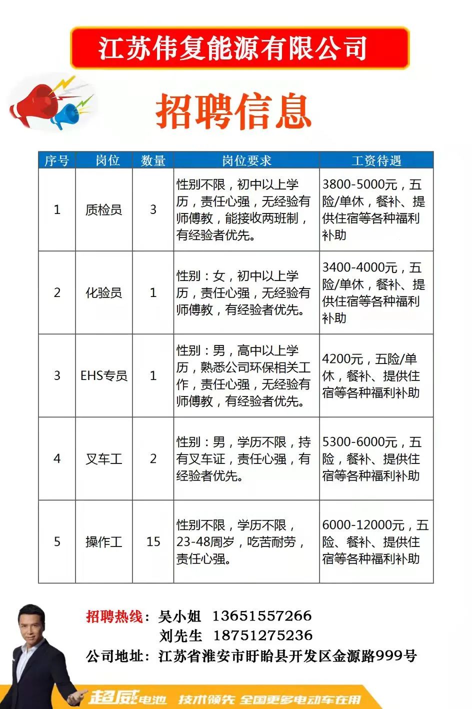 北仑最新招聘信息