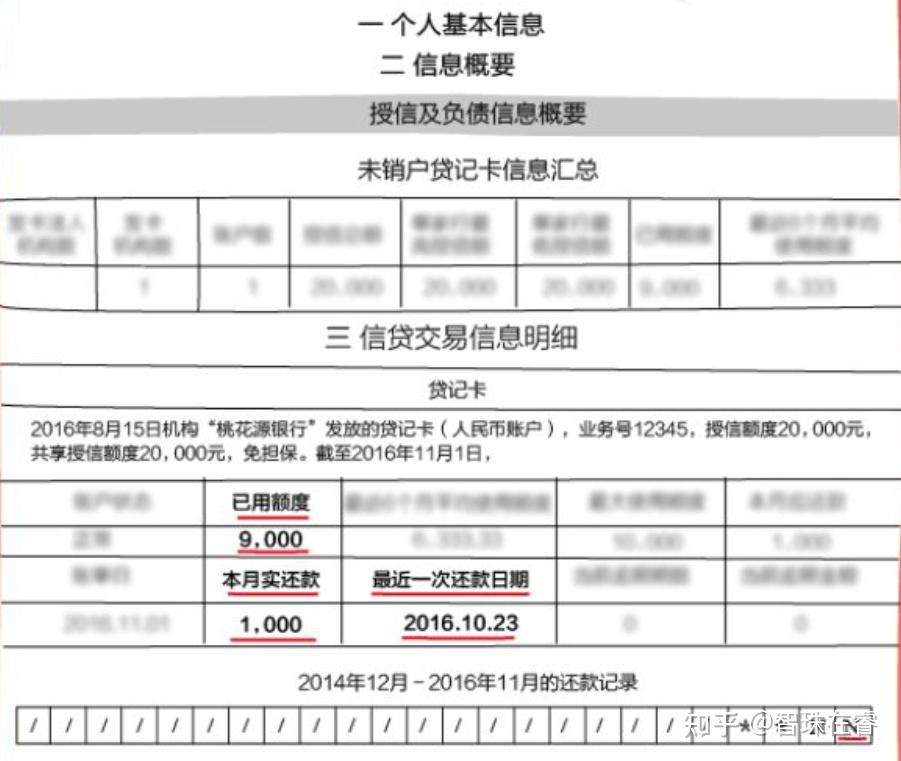 人行征信最新动态详解，深入理解与应对指南